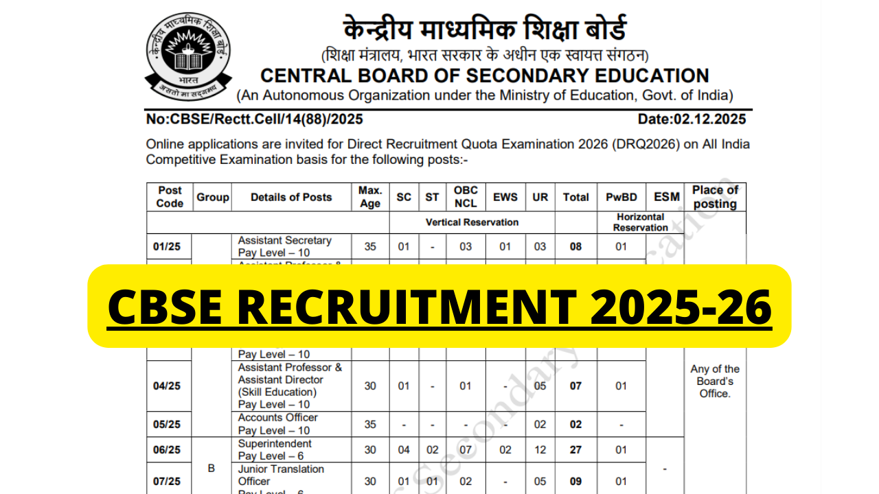 CBSE Recruitment 2025-26